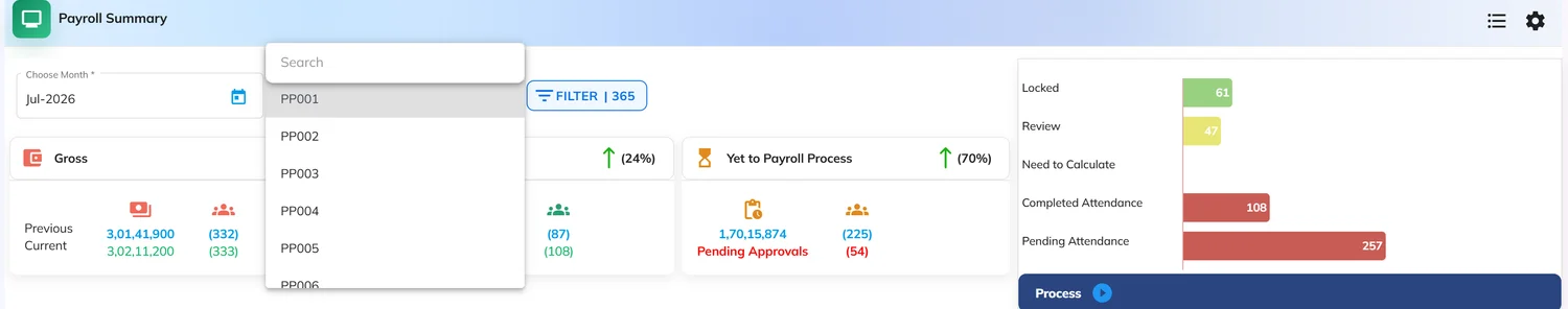 247HRM payroll processing dashboard with the reconciled pay register