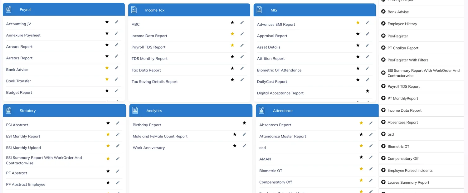 247HRM MIS dashboard with payroll reports and workforce analytics